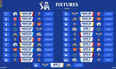 TATA IPL 2024 schedule Announced, providing details on the match venue, timetable, and timing.