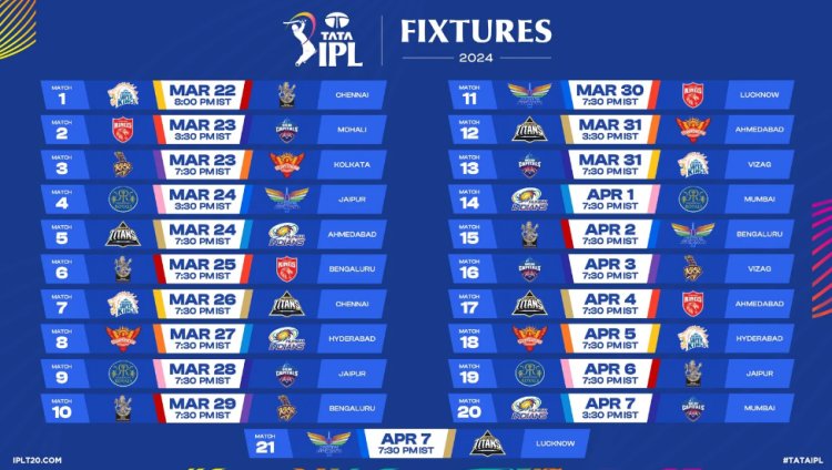 TATA IPL 2024 schedule Announced, providing details on the match venue, timetable, and timing.