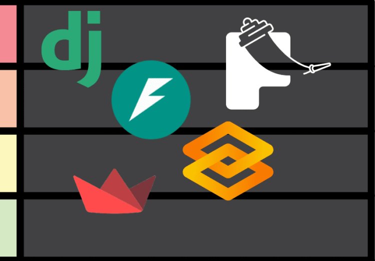 Top 7 Python Frameworks Every Web Developer Should Know in 2025