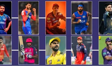 IPL 2026 Time Table, Fixtures,Teams, Match List.